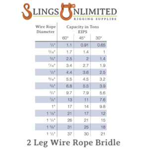 1/2" X 12 Feet, 2 Leg Bridle w/Thimble Eyes & Hooks