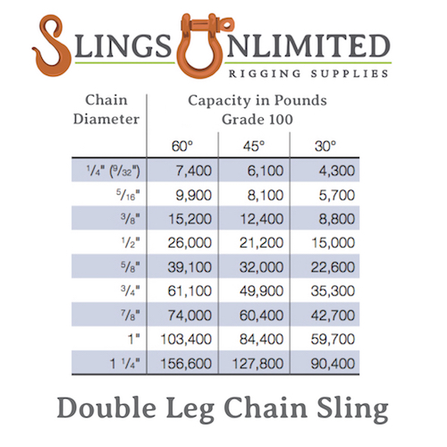 9/32 X 10 Feet, Grade 100 Chain Sling - Type DOS