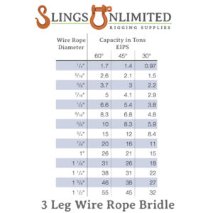 5/8" X 18 Feet, 3 Leg Bridle w/Standard Eyes & No Hooks