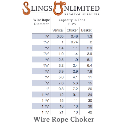 1 Wire Rope Sling - Standard Eye