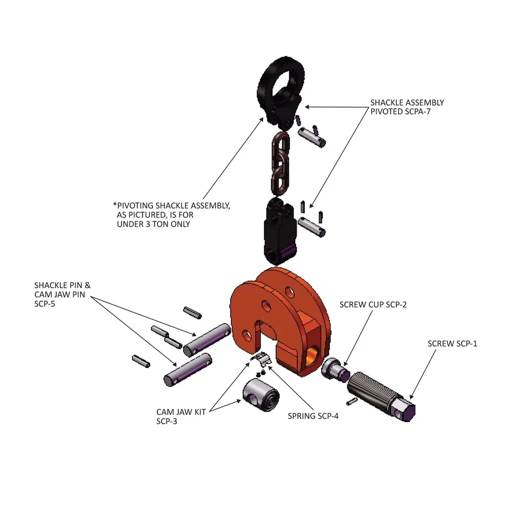 Renfroe Model SCPA Lifting Clamp Exploded View