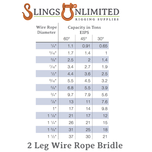 5/8" X 14' - 2 Leg Wire Rope Sling w/Standard Eyes & No Hooks - Image 4