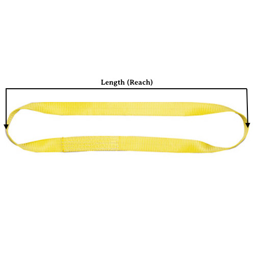 EN2 803 X 18' Endless Nylon Flat Sling - Image 3