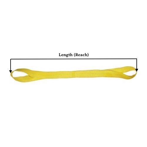 CarBole 2-Pack 6' X 2" Heavy Duty Flat Eye Lift Sling – 10,000 Lbs Recovery Strap