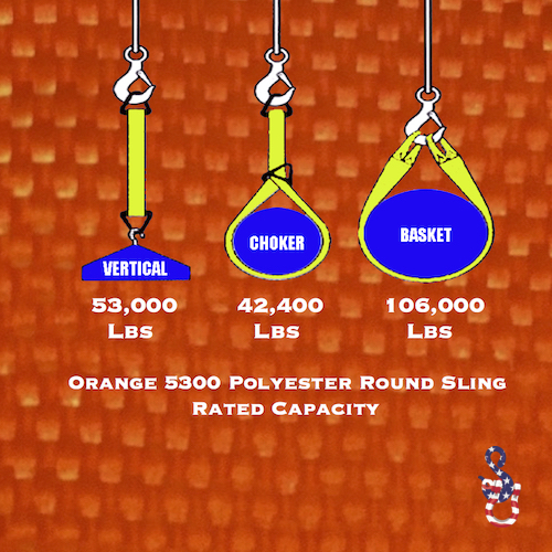 Endless Polyester Round Lifting Sling -Orange 5300 - 16 Feet - Image 3