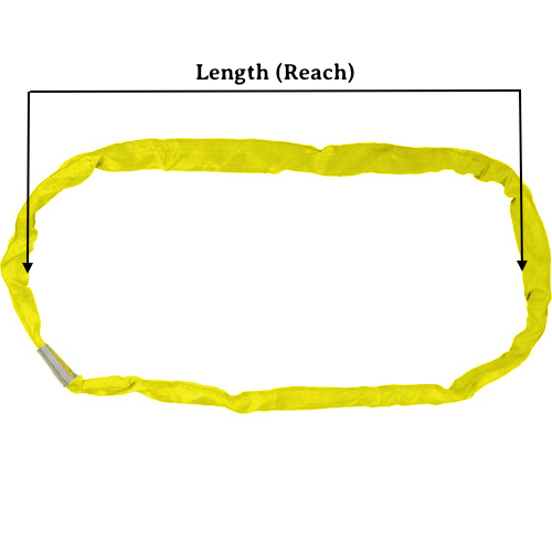 Endless Polyester Round Lifting Sling - Yellow - 6 Feet - Image 2