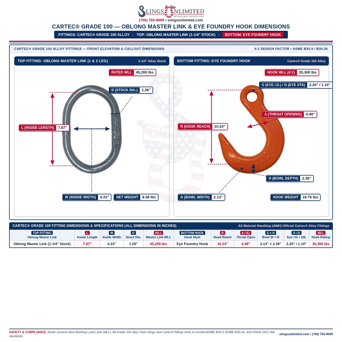 Cartec Grade 100 Oblong Master Link (1-1/4" alloy stock, 45,200 lb WLL, inside length L=7.87" x width W=4.33") and Eye Foundry Hook (35,300 lb WLL, reach R=10.24", throat opening=4.49") dimensional drawing