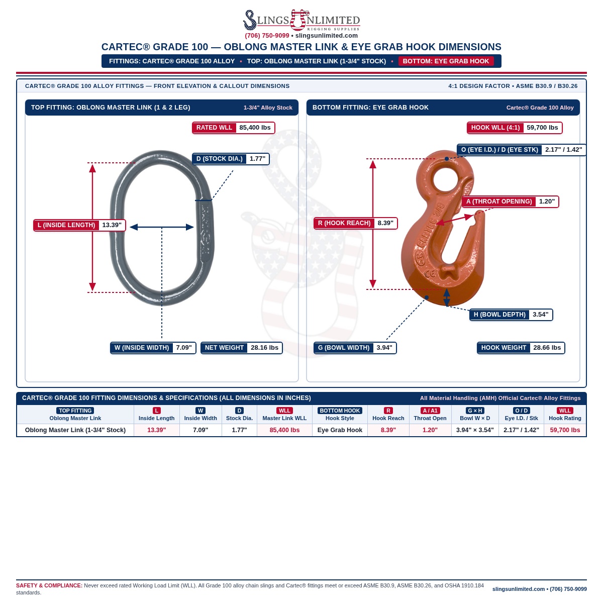 Cartec Grade 100 Oblong Master Link (1-3/4" alloy stock, 85,400 lb WLL, inside length L=13.39" x width W=7.09") and Eye Grab Hook (59,700 lb WLL, reach R=8.39", throat opening=1.20") dimensional drawing