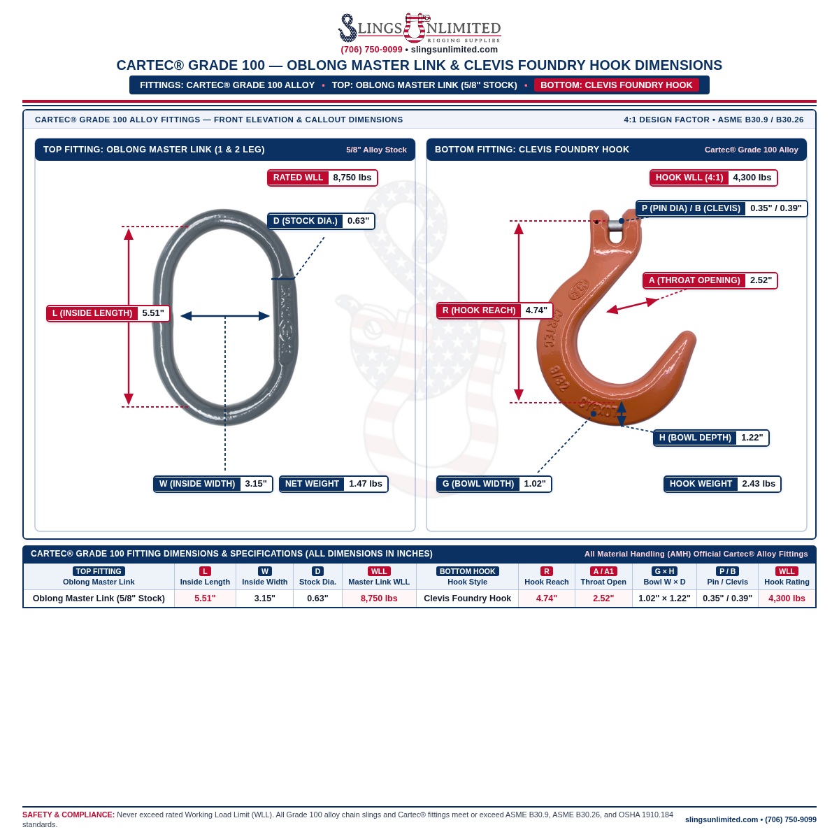 Cartec Grade 100 Oblong Master Link (5/8" alloy stock, 8,750 lb WLL, inside length L=5.51" x width W=3.15") and Clevis Foundry Hook (4,300 lb WLL, reach R=4.74", throat opening=2.52") dimensional drawing