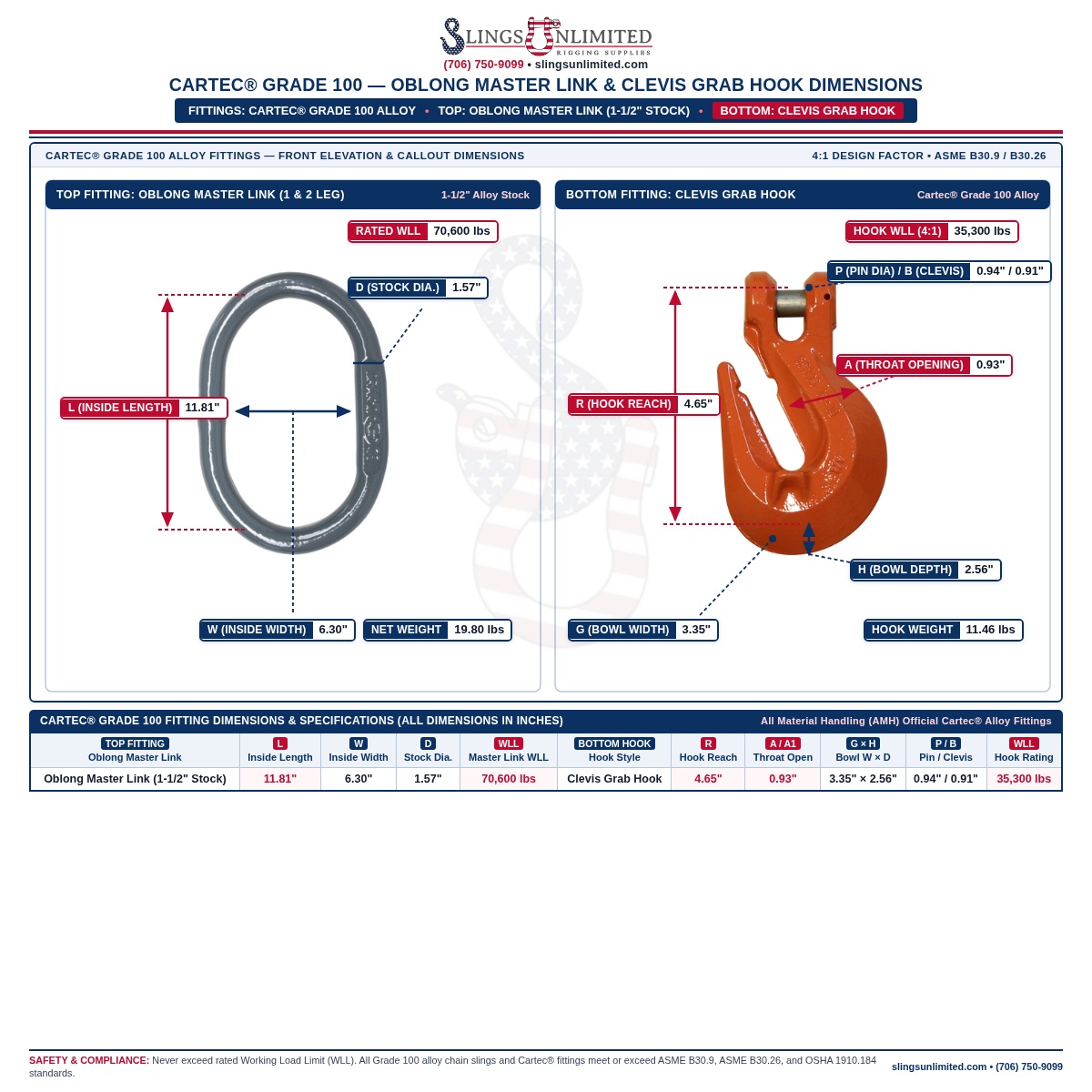 Cartec Grade 100 Oblong Master Link (1-1/2" alloy stock, 70,600 lb WLL, inside length L=11.81" x width W=6.30") and Clevis Grab Hook (35,300 lb WLL, reach R=4.65", throat opening=0.93") dimensional drawing