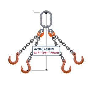 Grade 100 QOF Quad-Leg Alloy Chain Sling with Grey Master Link Sub-Assembly and Clevis Foundry Hooks Showing 12 FT (144") Overall Length Reach