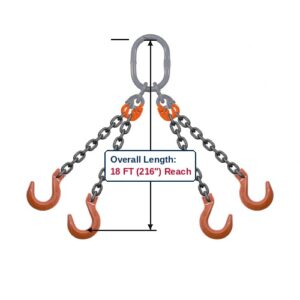 Grade 100 QOF Quad-Leg Alloy Chain Sling with Grey Master Link Sub-Assembly and Clevis Foundry Hooks Showing 18 FT (216") Overall Length Reach