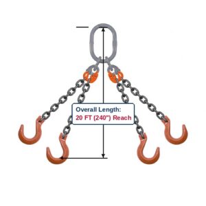 Grade 100 QOF Quad-Leg Alloy Chain Sling with Grey Master Link Sub-Assembly and Clevis Foundry Hooks Showing 20 FT (240") Overall Length Reach