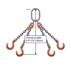 Grade 100 QOF Quad-Leg Alloy Chain Sling with Grey Master Link Sub-Assembly and Clevis Foundry Hooks Showing 6 FT (72") Overall Length Reach