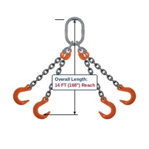 Grade 100 QOF Quad-Leg Alloy Chain Sling with Grey Master Link Sub-Assembly and Eye Foundry Hooks Showing 14 FT (168") Overall Length Reach