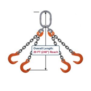 Grade 100 QOF Quad-Leg Alloy Chain Sling with Grey Master Link Sub-Assembly and Eye Foundry Hooks Showing 20 FT (240") Overall Length Reach