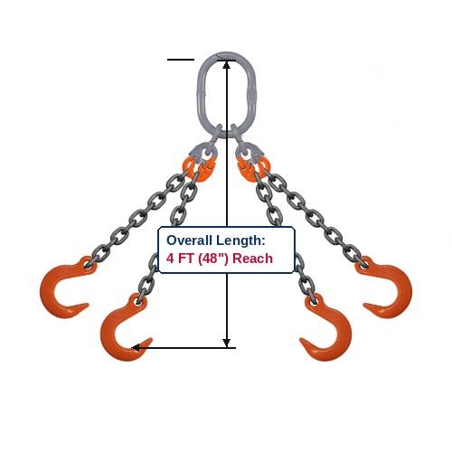 Grade 100 QOF Quad-Leg Alloy Chain Sling with Grey Master Link Sub-Assembly and Eye Foundry Hooks Showing 4 FT (48") Overall Length Reach