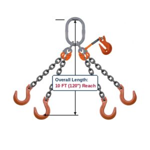 Grade 100 QOFA Quad-Leg Adjustable Alloy Chain Sling with Grey Master Link Sub-Assembly and Clevis Foundry Hooks with Grab Hook Adjuster Showing 10 FT (120") Overall Length Reach