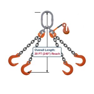 Grade 100 QOFA Quad-Leg Adjustable Alloy Chain Sling with Grey Master Link Sub-Assembly and Eye Foundry Hooks with Grab Hook Adjuster Showing 20 FT (240") Overall Length Reach