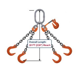 Grade 100 QOFA Quad-Leg Adjustable Alloy Chain Sling with Grey Master Link Sub-Assembly and Eye Foundry Hooks and Clevis Grab Hook Adjuster Showing 18 FT (216") Overall Length Reach