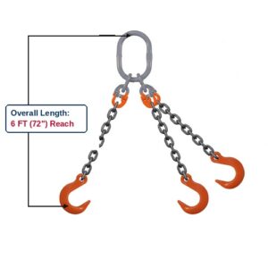 Grade 100 TOF Triple-Leg Alloy Chain Sling with Grey Master Link Sub-Assembly and Eye Foundry Hooks Showing 6 FT (72") Overall Length Reach