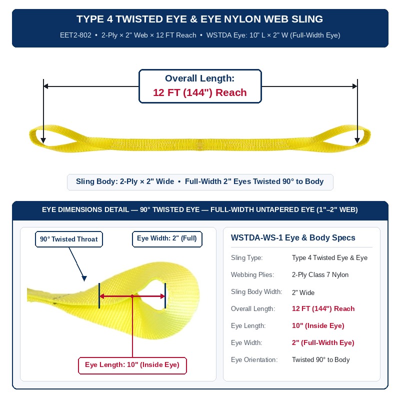 2 Ply x 2 Inch x 12 FT Type 4 Twisted Eye & Eye Nylon Web Sling (EET2-802) with Full-Width Eye (10" Inside Eye Length x 2" Eye Width)