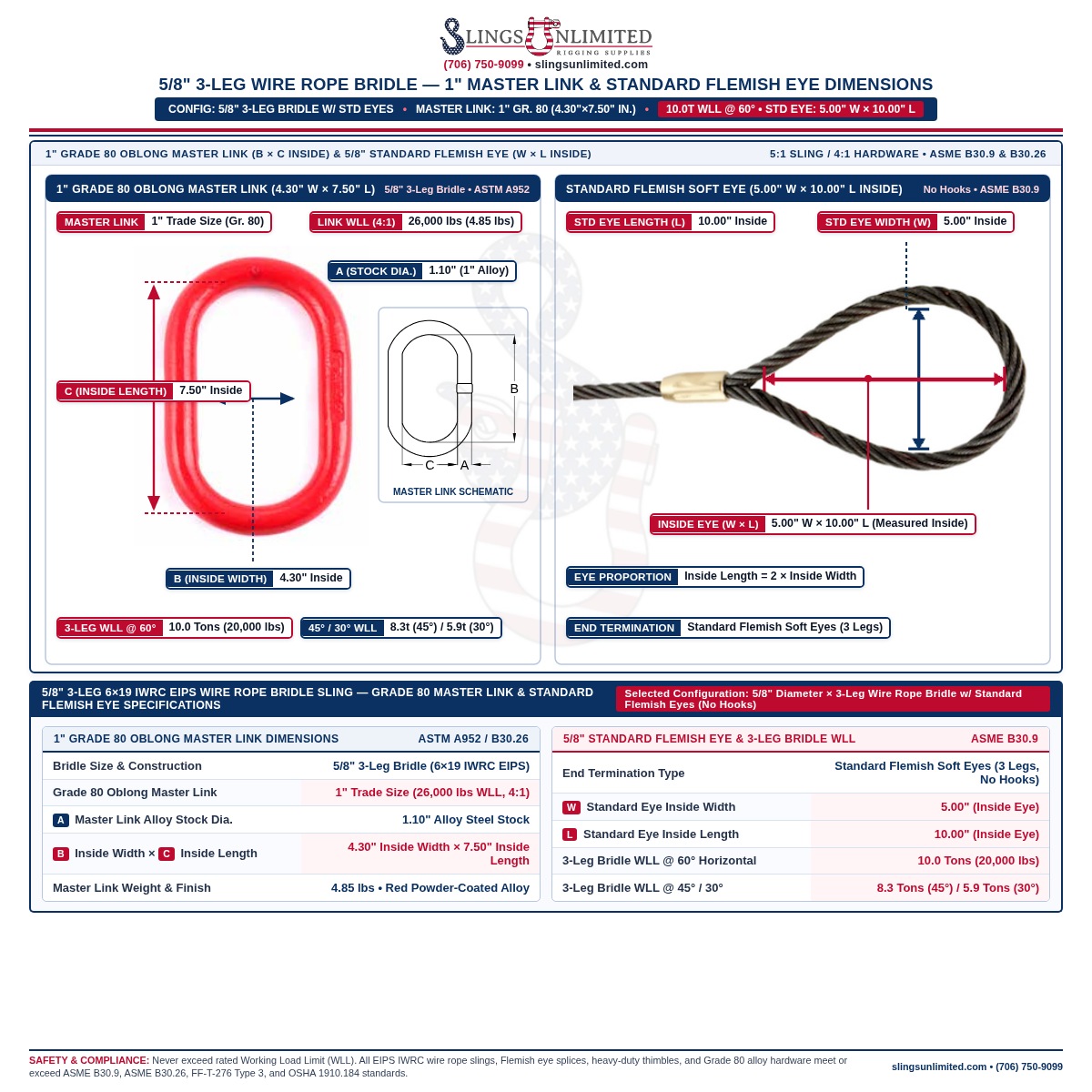 Slings Unlimited 5/8" 6×19 IWRC EIPS 3-Leg Wire Rope Bridle Sling Grade 80 Alloy Master Link & Standard Flemish Eye Dimensional Drawing