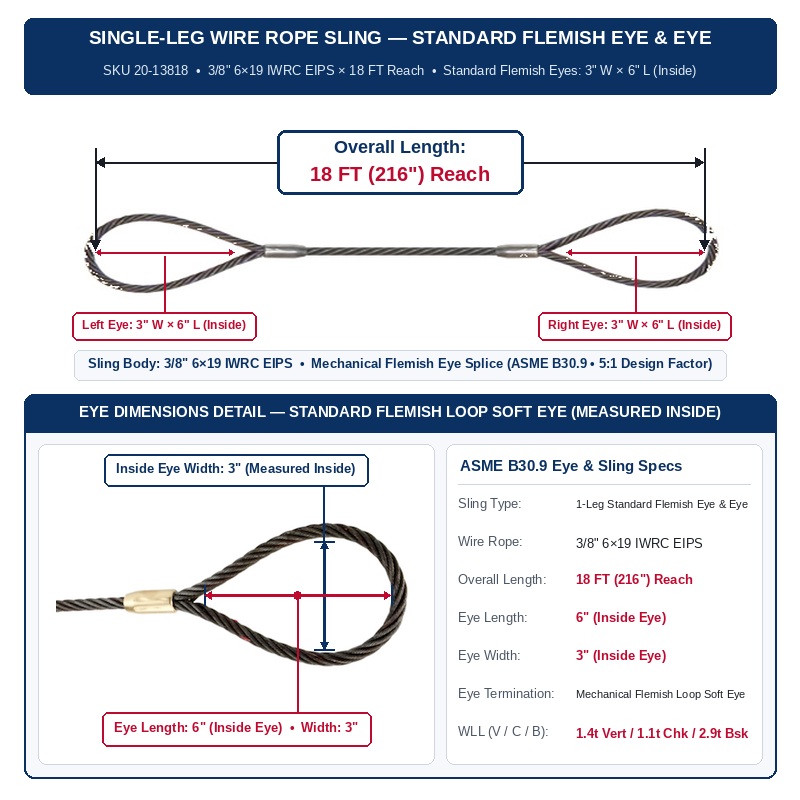 Slings Unlimited 3/8" 6×19 IWRC EIPS x 18 FT (216 in.) Reach Single-Leg Wire Rope Sling w/ Standard Flemish Eyes (SKU 20-13818) — Standard Flemish Soft Eyes Both Ends, ASME B30.9 5:1 Design Factor