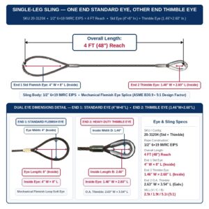 Slings Unlimited 1/2" 6×19 IWRC EIPS x 4 FT (48 in.) Reach Single-Leg Wire Rope Sling w/ One Standard Eye & One Thimble Eye (SKU 20-31204) — End 1 Standard Flemish Eye & End 2 Heavy-Duty Thimble Eye, ASME B30.9 5:1 Design Factor