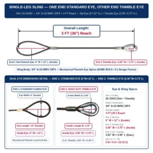 Slings Unlimited 3/4" 6×19 IWRC EIPS x 3 FT (36 in.) Reach Single-Leg Wire Rope Sling w/ One Standard Eye & One Thimble Eye (SKU 20-33403) — End 1 Standard Flemish Eye & End 2 Heavy-Duty Thimble Eye, ASME B30.9 5:1 Design Factor