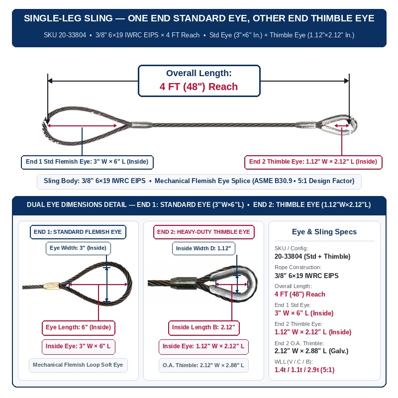 Slings Unlimited 3/8" 6×19 IWRC EIPS x 4 FT (48 in.) Reach Single-Leg Wire Rope Sling w/ One Standard Eye & One Thimble Eye (SKU 20-33804) — End 1 Standard Flemish Eye & End 2 Heavy-Duty Thimble Eye, ASME B30.9 5:1 Design Factor