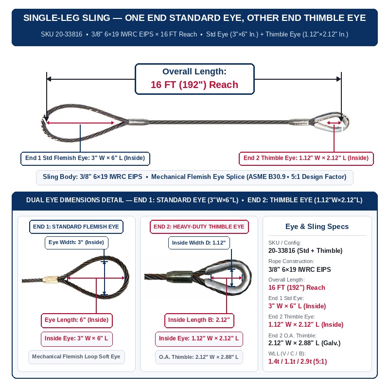 Slings Unlimited 3/8" 6×19 IWRC EIPS x 16 FT (192 in.) Reach Single-Leg Wire Rope Sling w/ One Standard Eye & One Thimble Eye (SKU 20-33816) — End 1 Standard Flemish Eye & End 2 Heavy-Duty Thimble Eye, ASME B30.9 5:1 Design Factor