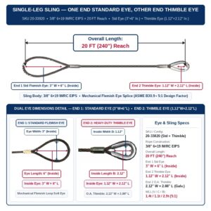 Slings Unlimited 3/8" 6×19 IWRC EIPS x 20 FT (240 in.) Reach Single-Leg Wire Rope Sling w/ One Standard Eye & One Thimble Eye (SKU 20-33820) — End 1 Standard Flemish Eye & End 2 Heavy-Duty Thimble Eye, ASME B30.9 5:1 Design Factor