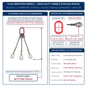 Slings Unlimited 1" 6×36 IWRC EIPS x 18 FT (216 in.) Reach 3-Leg Wire Rope Bridle Sling w/ Heavy-Duty Thimble Eyes (No Hooks) (SKU 22-2118) — Grade 80 Master Link & Heavy-Duty Thimble Eyes, ASME B30.9 5:1 Design Factor