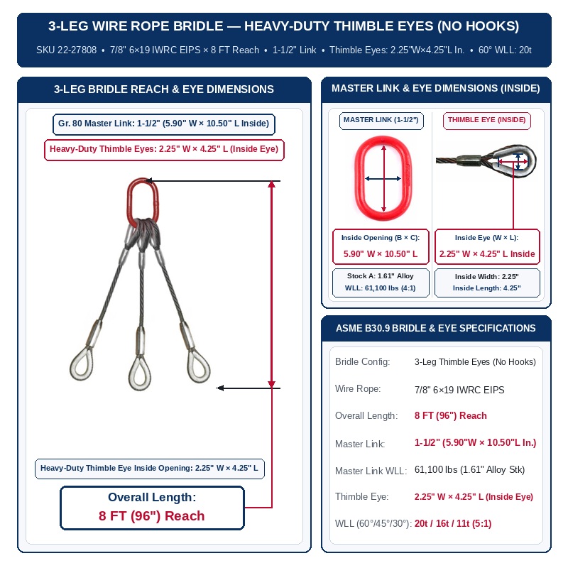 Slings Unlimited 7/8" 6×19 IWRC EIPS x 8 FT (96 in.) Reach 3-Leg Wire Rope Bridle Sling w/ Heavy-Duty Thimble Eyes (No Hooks) (SKU 22-27808) — Grade 80 Master Link & Heavy-Duty Thimble Eyes, ASME B30.9 5:1 Design Factor