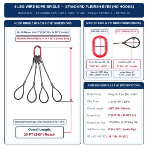 Slings Unlimited 1" 6×36 IWRC EIPS x 20 FT (240 in.) Reach 4-Leg Wire Rope Bridle Sling w/ Standard Flemish Eyes (No Hooks) (SKU 23-1120) — Grade 80 Master Link & Standard Flemish Eyes, ASME B30.9 5:1 Design Factor